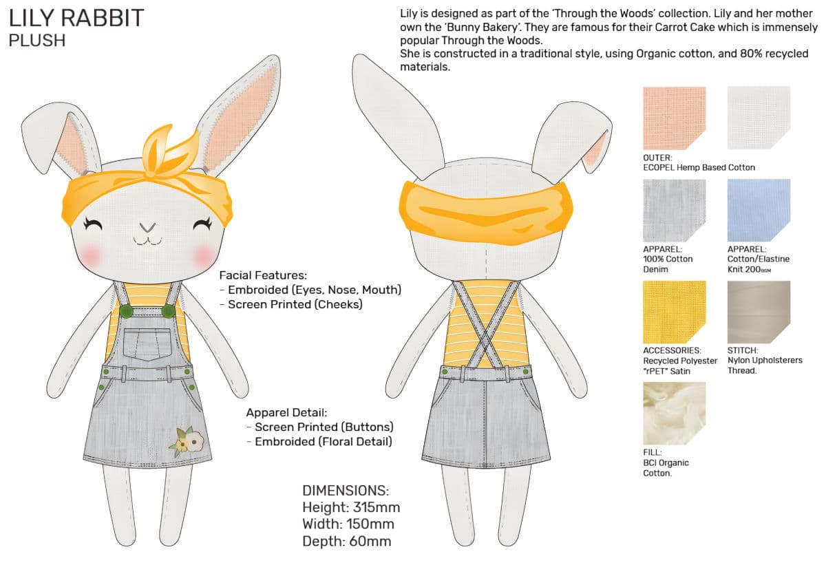 Lily Rabbit — Character Plush