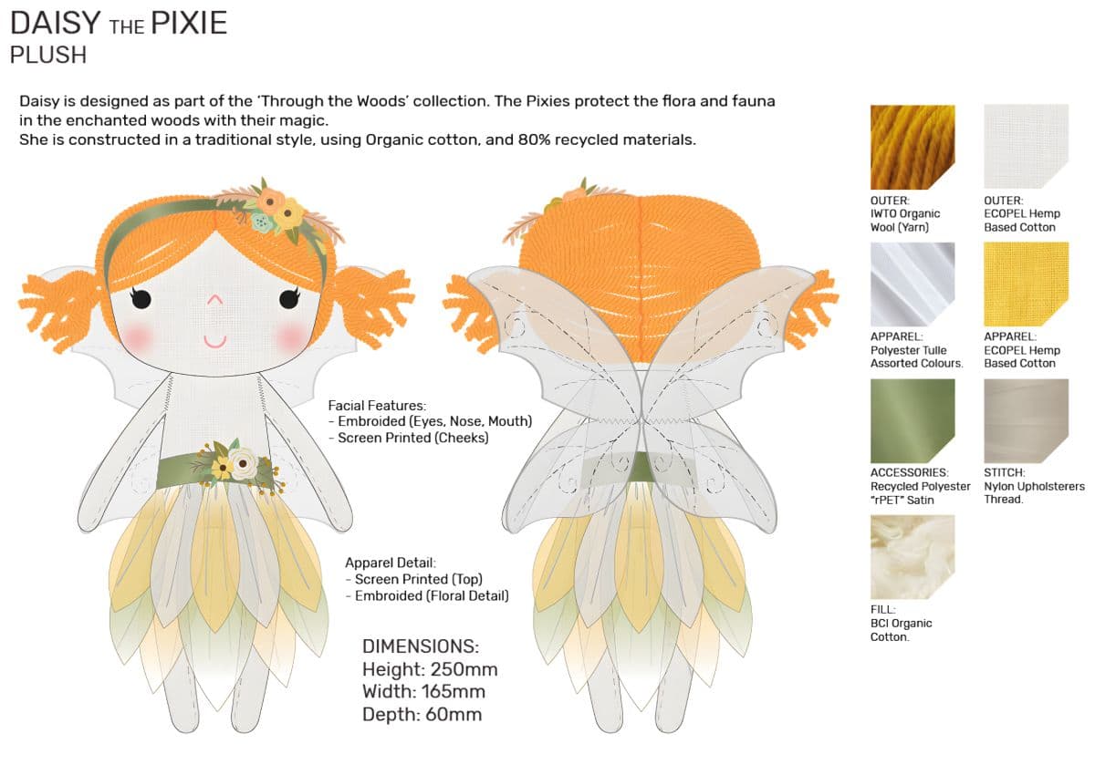 Daisy the Pixie — Character Plush